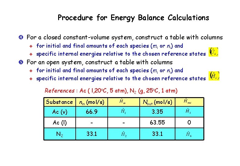 Procedure for Energy Balance Calculations For a closed constant-volume system, construct a table with