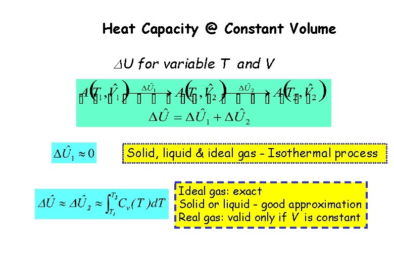 Heat Capacity @ Constant Volume DU for variable T and V Solid, liquid &