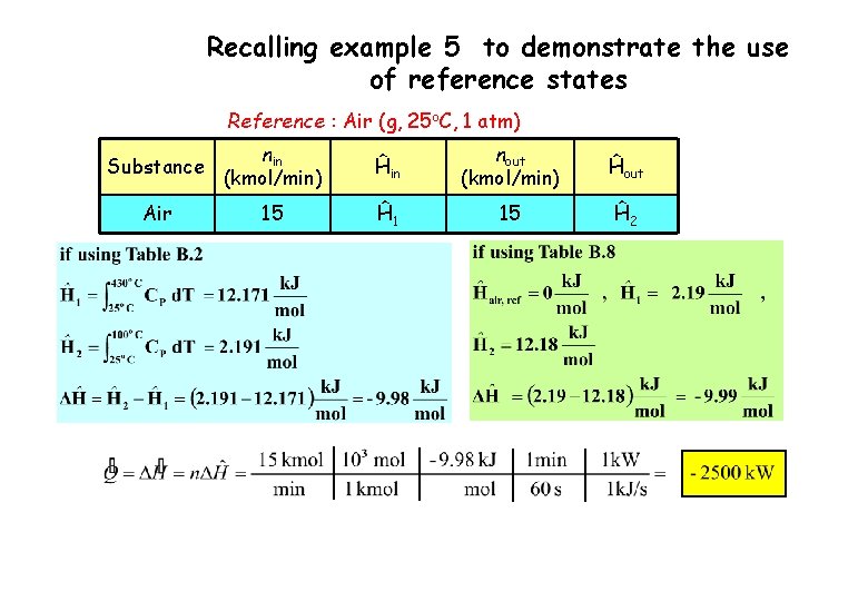 Recalling example 5 to demonstrate the use of reference states Reference : Air (g,