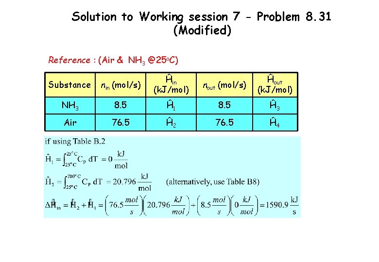 Solution to Working session 7 - Problem 8. 31 (Modified) Reference : (Air &