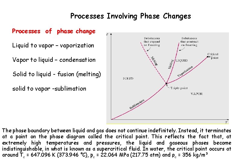 Processes Involving Phase Changes Processes of phase change Liquid to vapor – vaporization Vapor