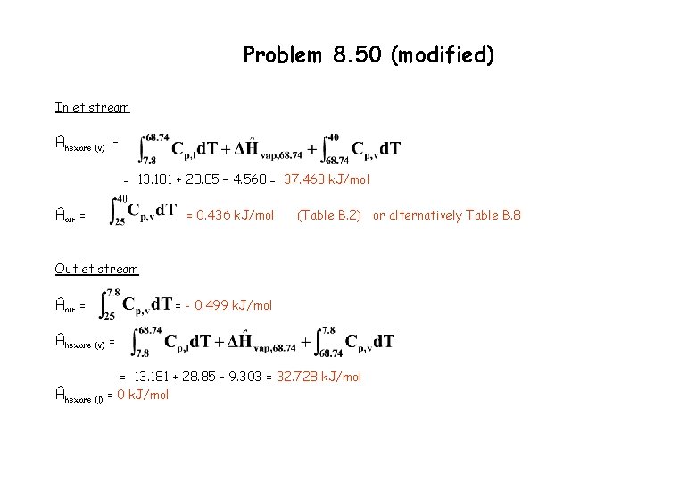 Problem 8. 50 (modified) Inlet stream Ĥhexane (v) = = 13. 181 + 28.