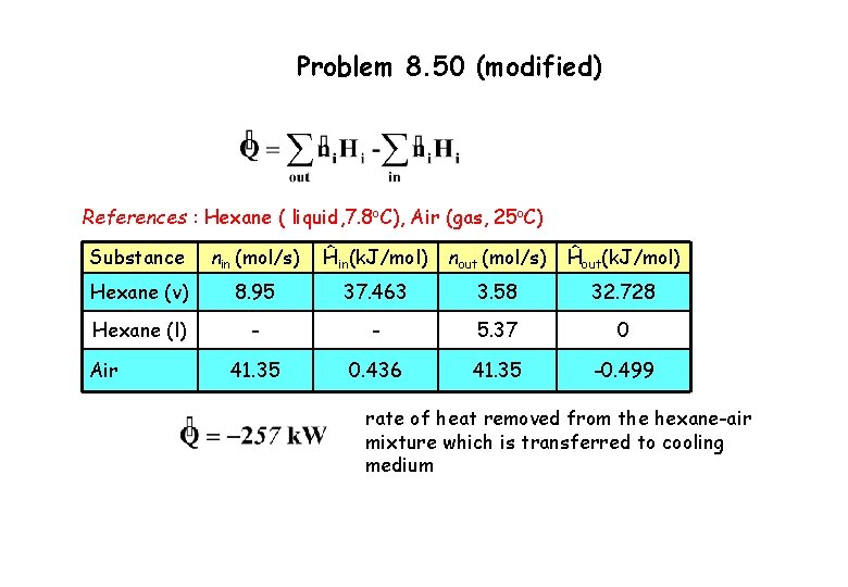 Problem 8. 50 (modified) References : Hexane ( liquid, 7. 8 o. C), Air