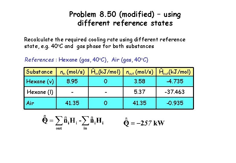 Problem 8. 50 (modified) – using different reference states Recalculate the required cooling rate