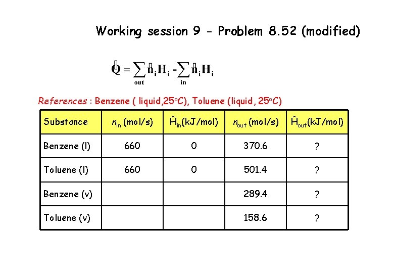 Working session 9 - Problem 8. 52 (modified) References : Benzene ( liquid, 25