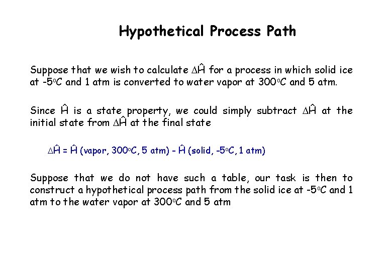 Hypothetical Process Path Suppose that we wish to calculate DĤ for a process in