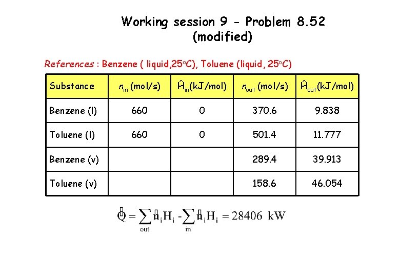 Working session 9 - Problem 8. 52 (modified) References : Benzene ( liquid, 25
