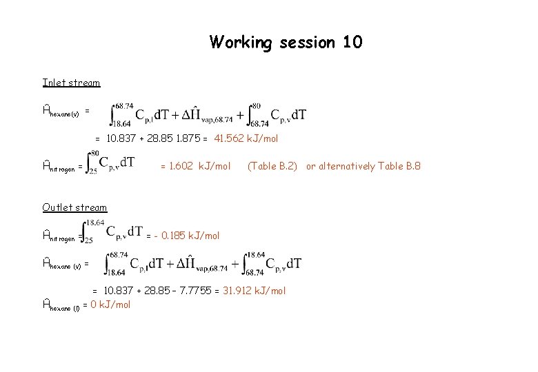 Working session 10 Inlet stream Ĥhexane(v) = = 10. 837 + 28. 85 1.