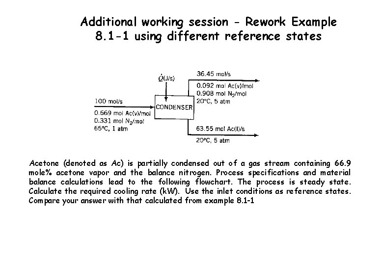 Additional working session - Rework Example 8. 1 -1 using different reference states Acetone