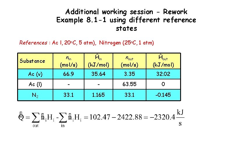 Additional working session - Rework Example 8. 1 -1 using different reference states References