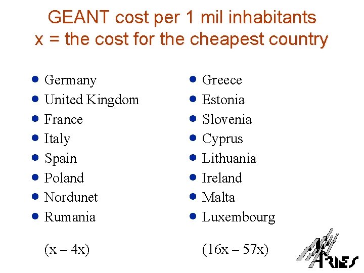 GEANT cost per 1 mil inhabitants x = the cost for the cheapest country