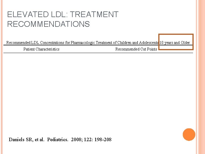 ELEVATED LDL: TREATMENT RECOMMENDATIONS Recommended LDL Concentrations for Pharmacologic Treatment of Children and Adolescents