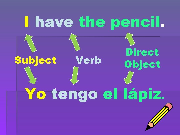 I have the pencil. Subject Verb Direct Object Yo tengo el lápiz. 