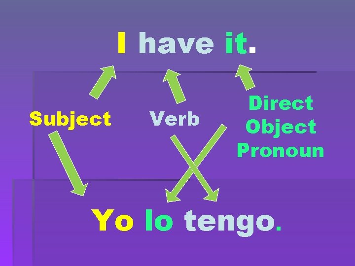I have it. Subject Verb Direct Object Pronoun Yo lo tengo. 