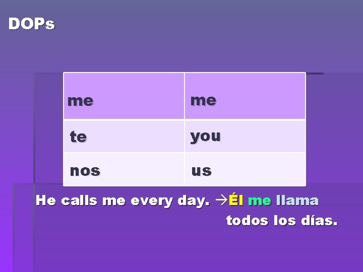 DOPs me me te you nos us He calls me every day. Él me