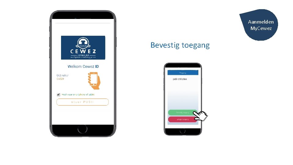 Aanmelden My. Cewez Bevestig toegang 