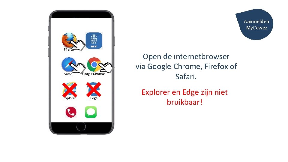 Aanmelden My. Cewez Firefox Safari Explorer Google Chrome Edge Open de internetbrowser via Google