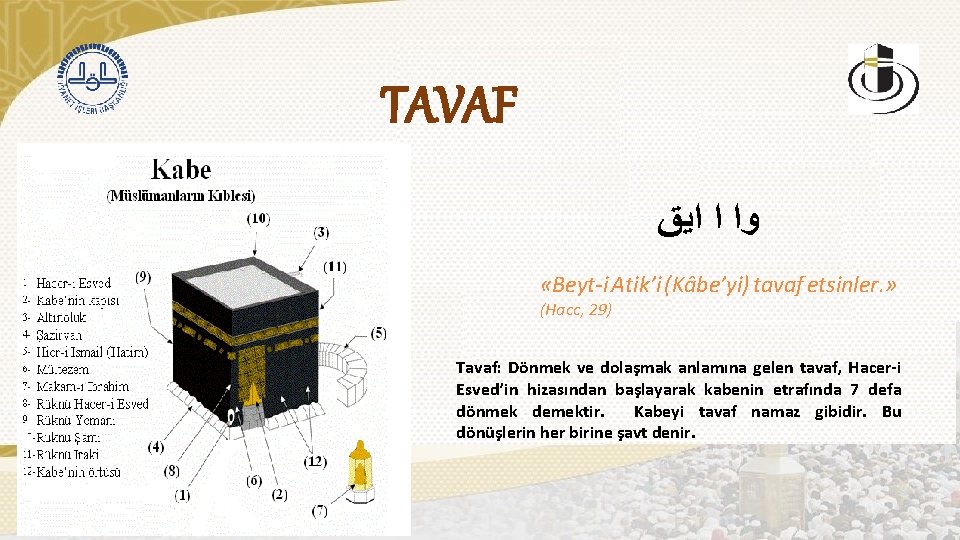 TAVAF ﻭﺍ ﺍ ﺍﻳﻖ «Beyt-i Atik’i (Kâbe’yi) tavaf etsinler. » (Hacc, 29) Tavaf: Dönmek