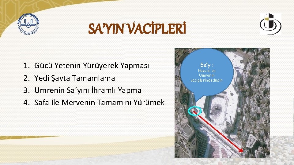 SA’YIN VACİPLERİ 1. 2. 3. 4. Gücü Yetenin Yürüyerek Yapması Yedi Şavta Tamamlama Umrenin