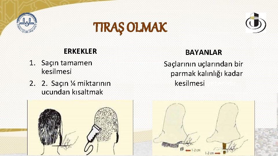 TIRAŞ OLMAK ERKEKLER 1. Saçın tamamen kesilmesi 2. 2. Saçın ¼ miktarının ucundan kısaltmak