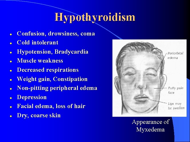 Hypothyroidism l l l l l Confusion, drowsiness, coma Cold intolerant Hypotension, Bradycardia Muscle