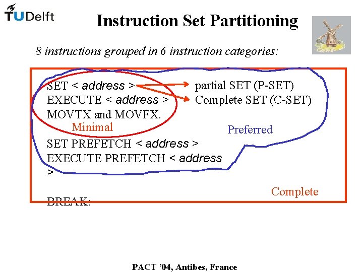 Instruction Set Partitioning 8 instructions grouped in 6 instruction categories: partial SET (P-SET) SET