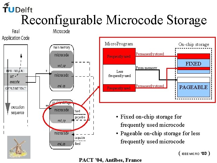 Reconfigurable Microcode Storage Micro. Program Frequently used Less frequently used Frequently used On-chip storage