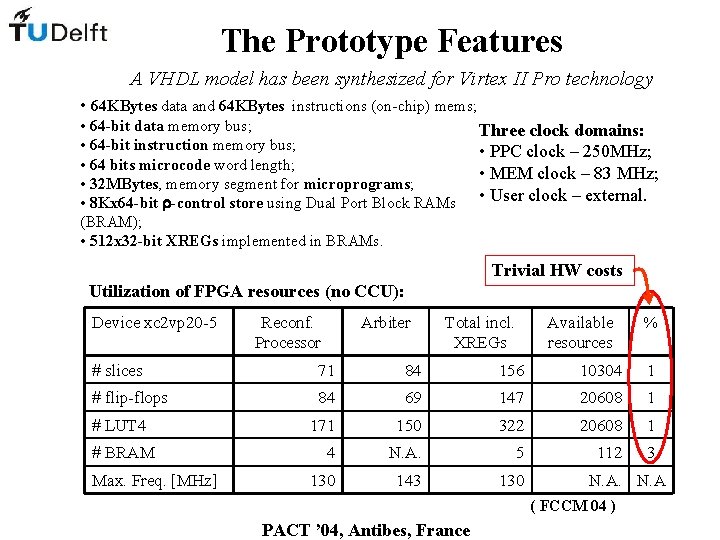 The Prototype Features A VHDL model has been synthesized for Virtex II Pro technology