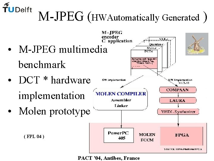 M-JPEG (HWAutomatically Generated ) • M-JPEG multimedia benchmark • DCT * hardware implementation •