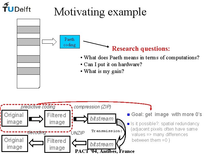 Motivating example Paeth coding Research questions: • What does Paeth means in terms of