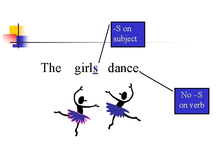 -S on subject The girls dance. No –S on verb 