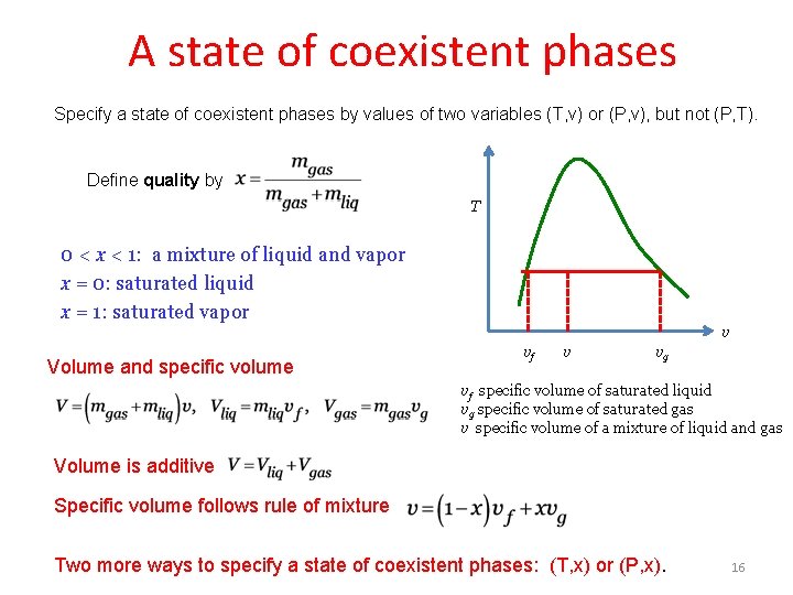 A state of coexistent phases Specify a state of coexistent phases by values of