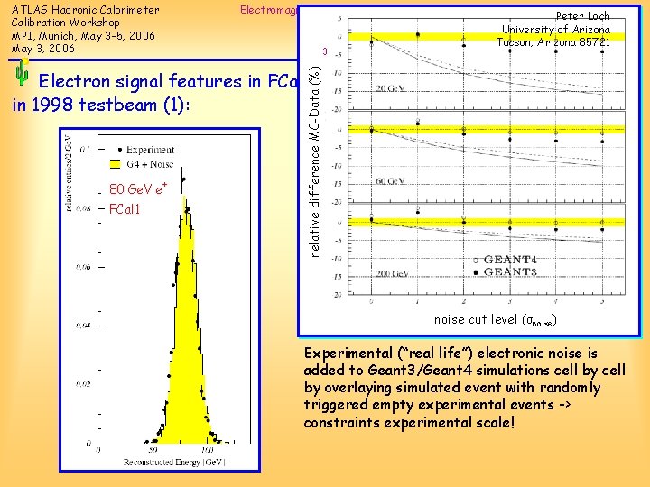 Electromagnetic Energy Scale in the FCal 3 Peter Loch University of Arizona Tucson, Arizona