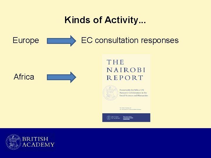 Kinds of Activity. . . Europe Africa EC consultation responses 