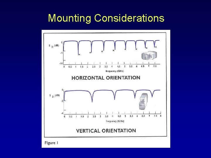 Mounting Considerations 