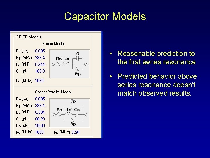 Capacitor Models • Reasonable prediction to the first series resonance • Predicted behavior above