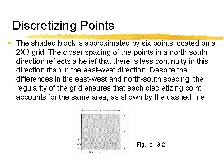 Discretizing Points § The shaded block is approximated by six points located on a