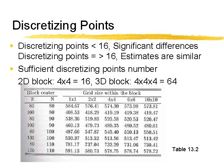 Discretizing Points § Discretizing points < 16, Significant differences Discretizing points = > 16,