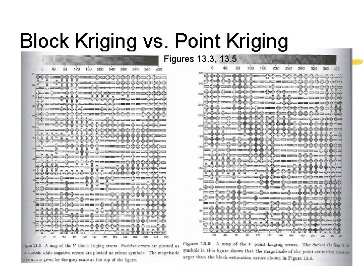 Block Kriging vs. Point Kriging Figures 13. 3, 13. 5 