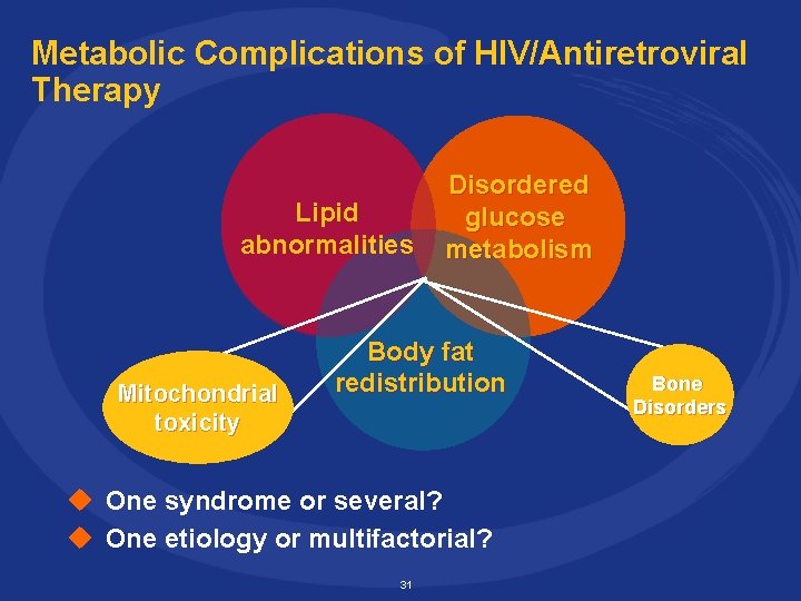 Metabolic Complications of HIV/Antiretroviral Therapy Lipid abnormalities Mitochondrial toxicity Disordered glucose metabolism Body fat