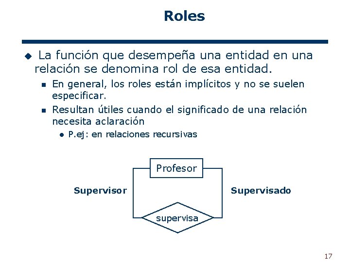 Roles u La función que desempeña una entidad en una relación se denomina rol