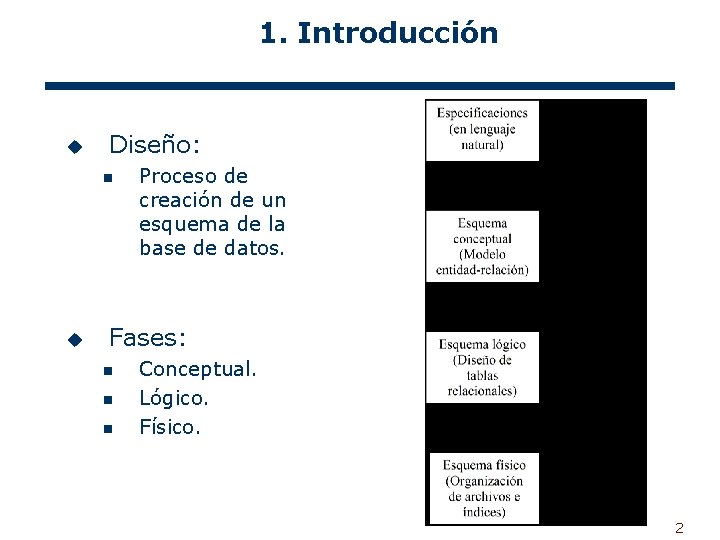 1. Introducción u Diseño: n u Proceso de creación de un esquema de la