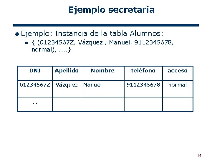 Ejemplo secretaría u Ejemplo: n Instancia de la tabla Alumnos: { (01234567 Z, Vázquez