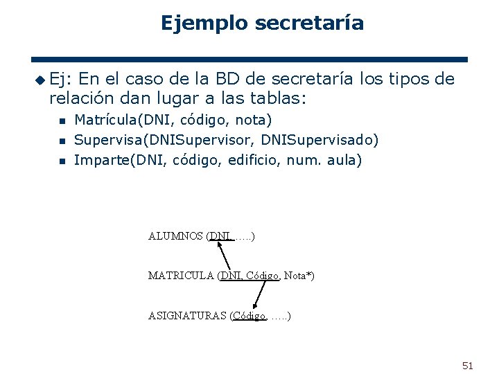 Ejemplo secretaría u Ej: En el caso de la BD de secretaría los tipos