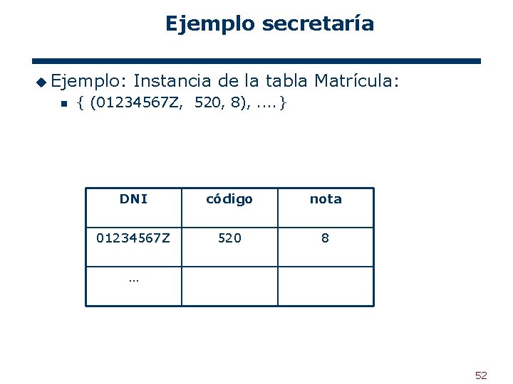 Ejemplo secretaría u Ejemplo: n Instancia de la tabla Matrícula: { (01234567 Z, 520,