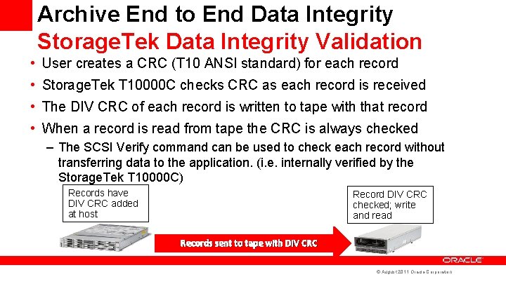 Archive End to End Data Integrity Storage. Tek Data Integrity Validation • User creates