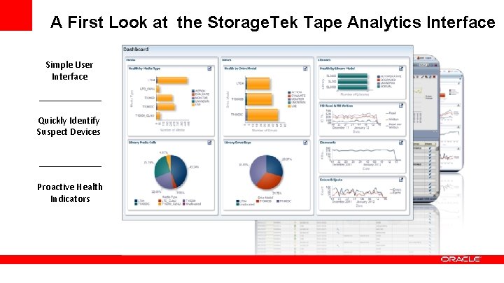 A First Look at the Storage. Tek Tape Analytics Interface Simple User Interface Quickly