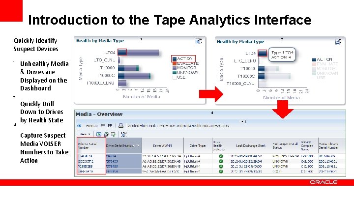 Introduction to the Tape Analytics Interface Quickly Identify Suspect Devices 1 1 2 Unhealthy