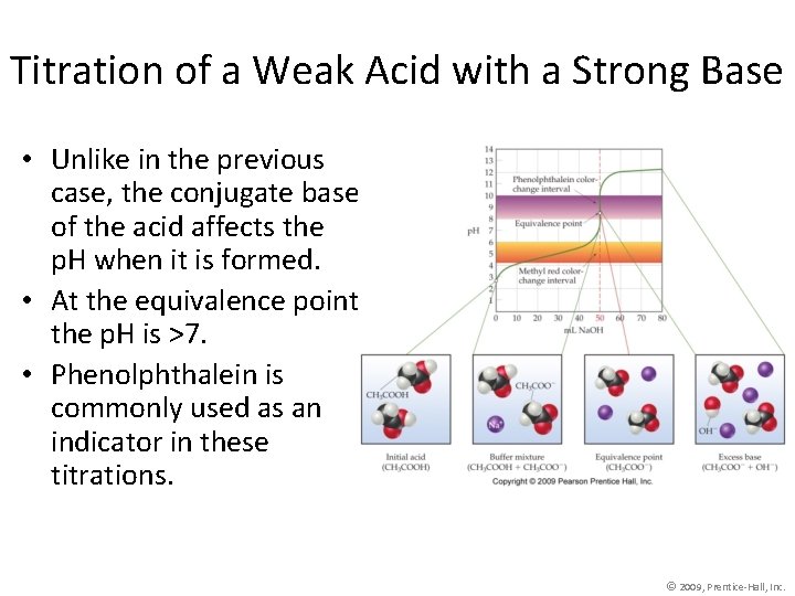 Titration of a Weak Acid with a Strong Base • Unlike in the previous