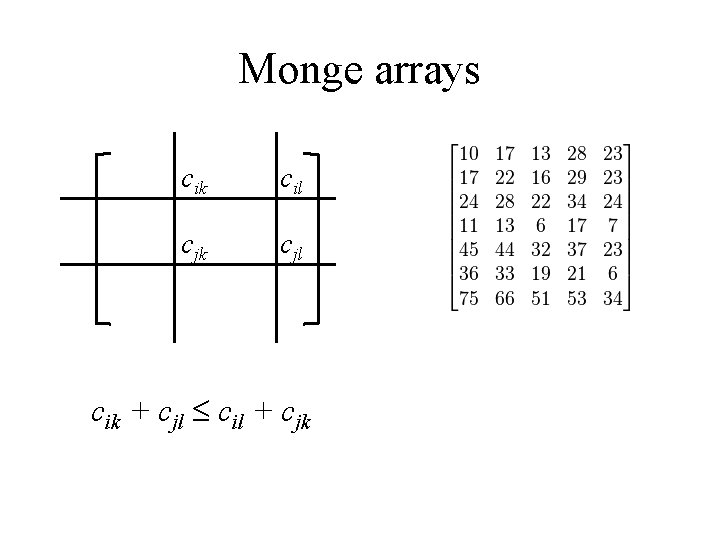 Monge arrays cik cil cjk cjl cik + cjl cil + cjk Monge arrays cik cil cjk cjl cik + cjl cil + cjk